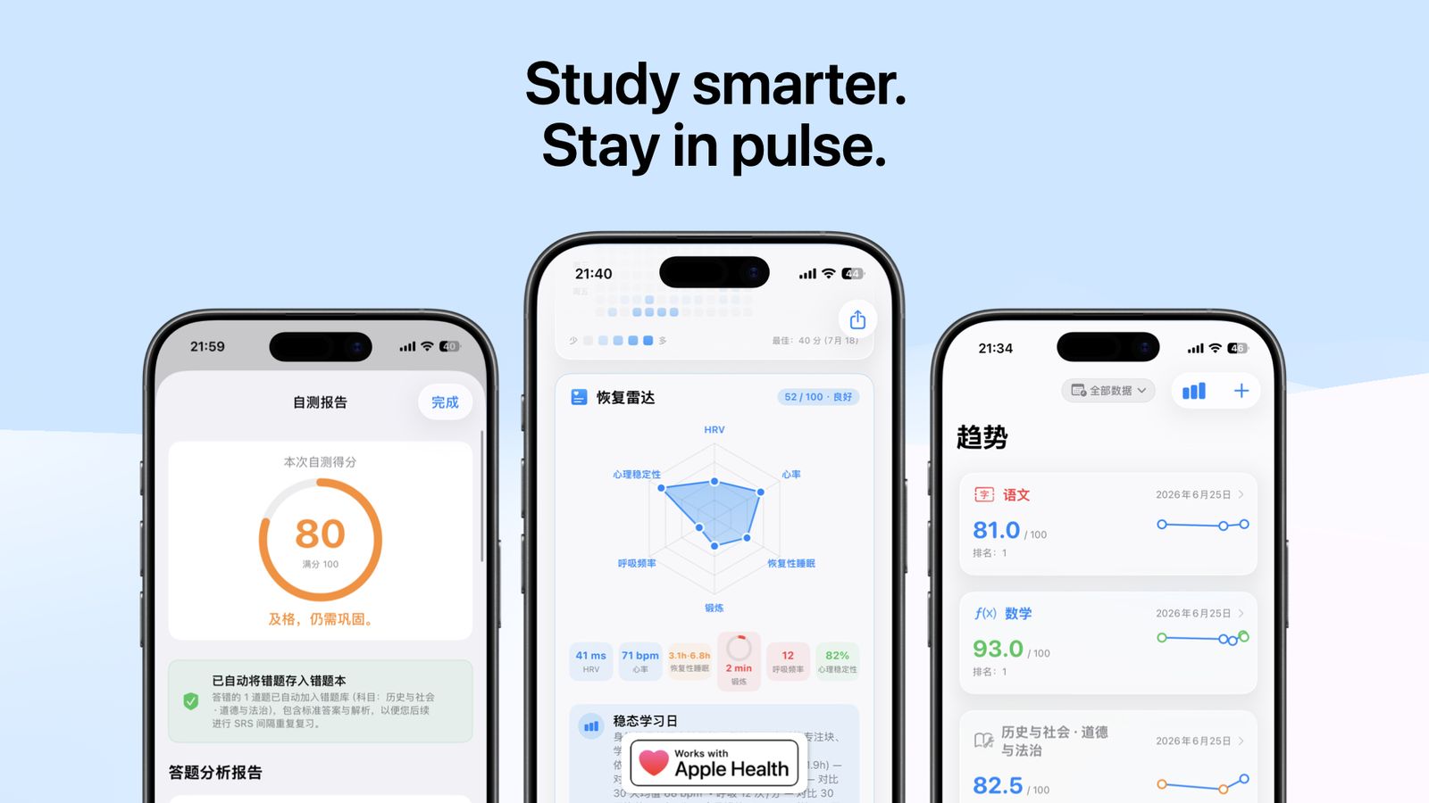 StudyPulse Overview