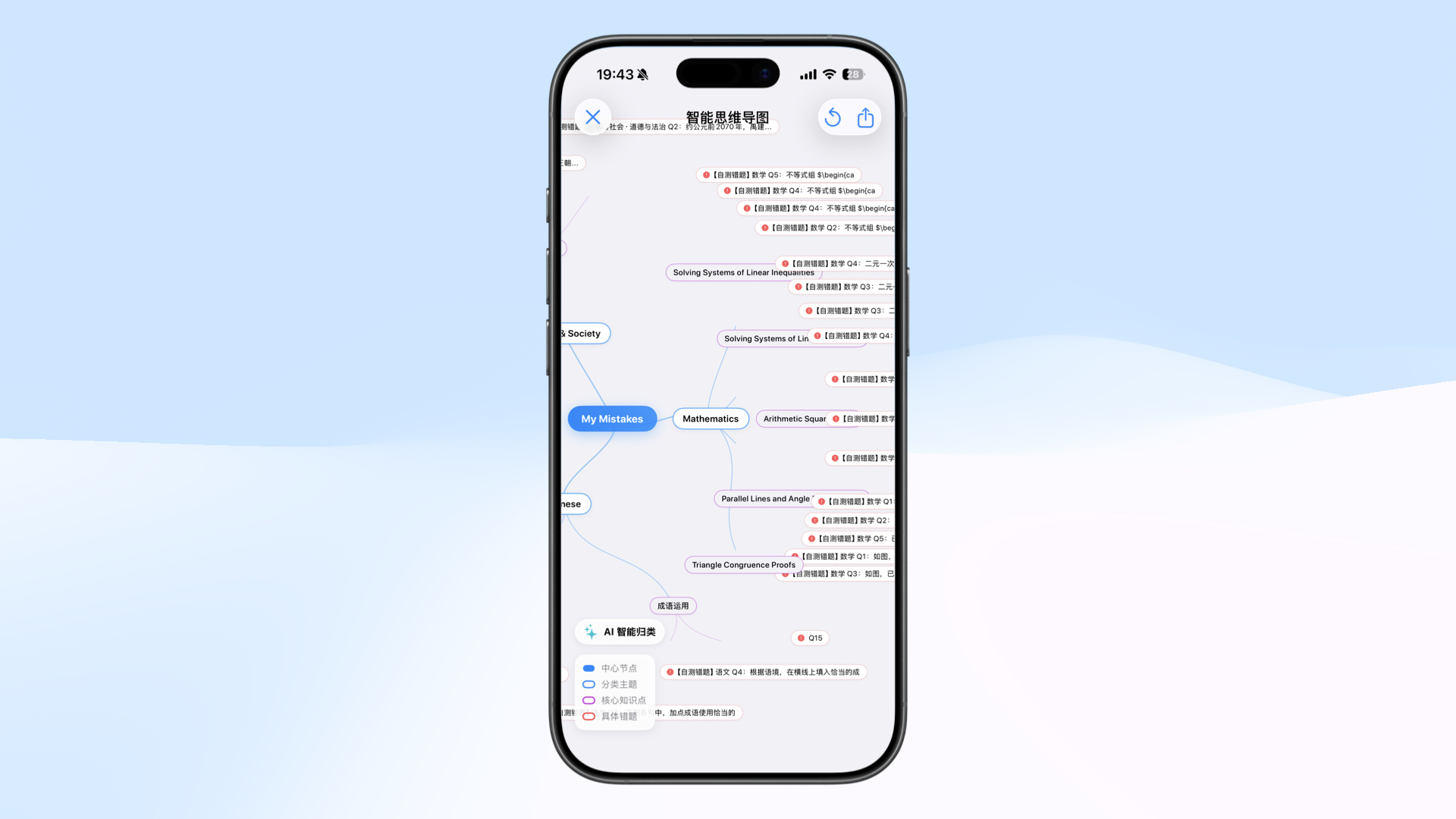 AI 生成知识思维导图
