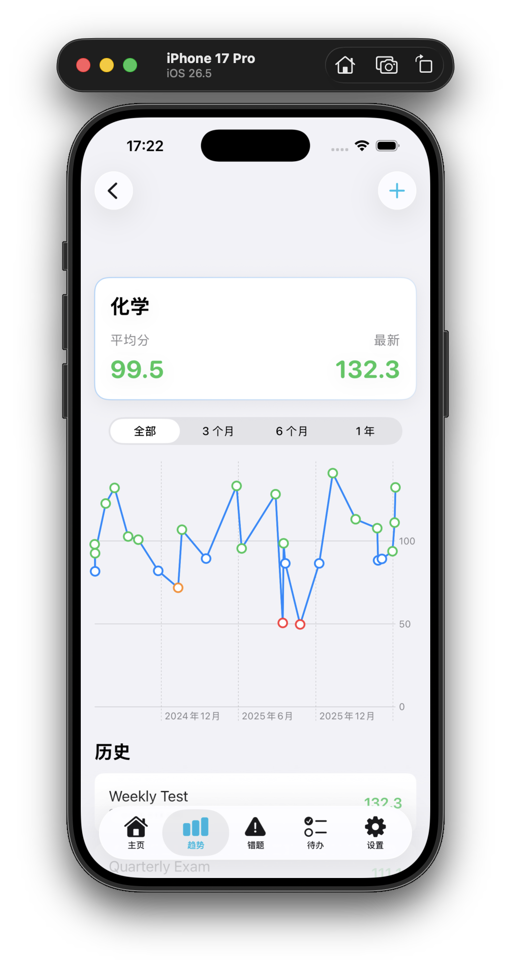 StudyPulse 成绩趋势图