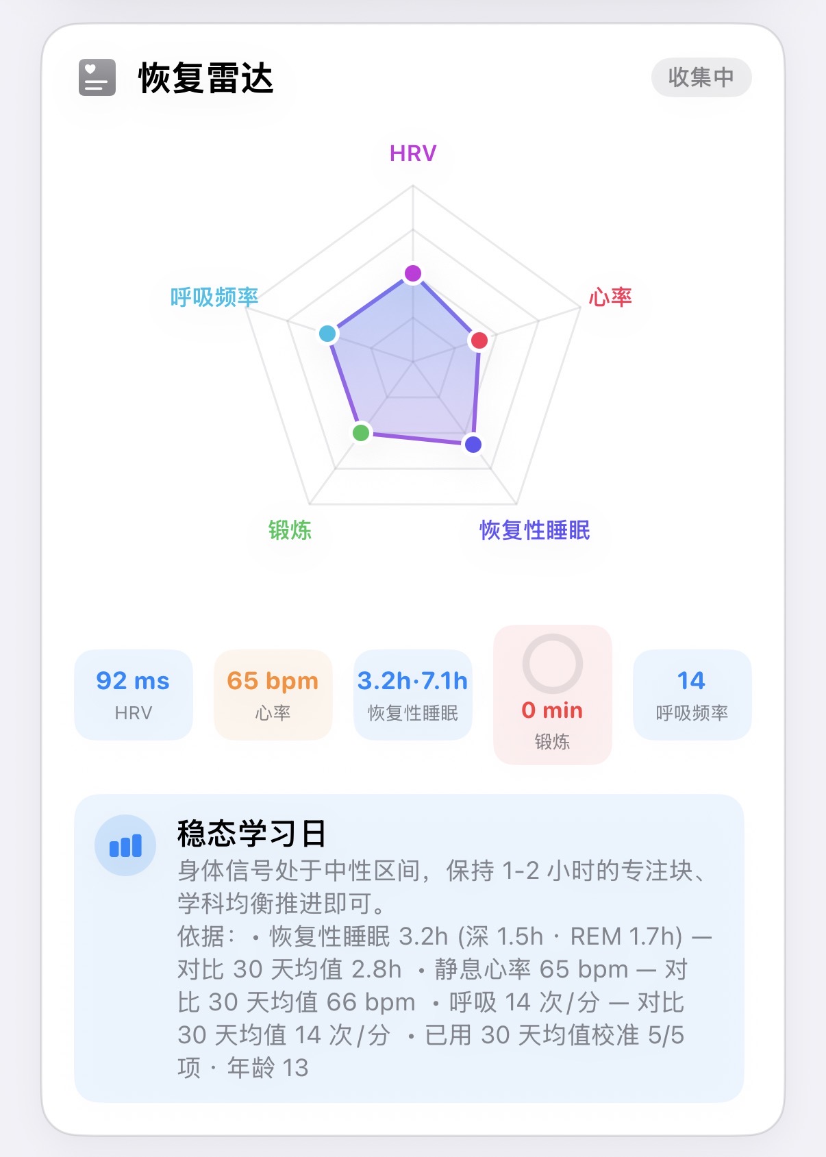 StudyPulse 身体状态与学习准备度