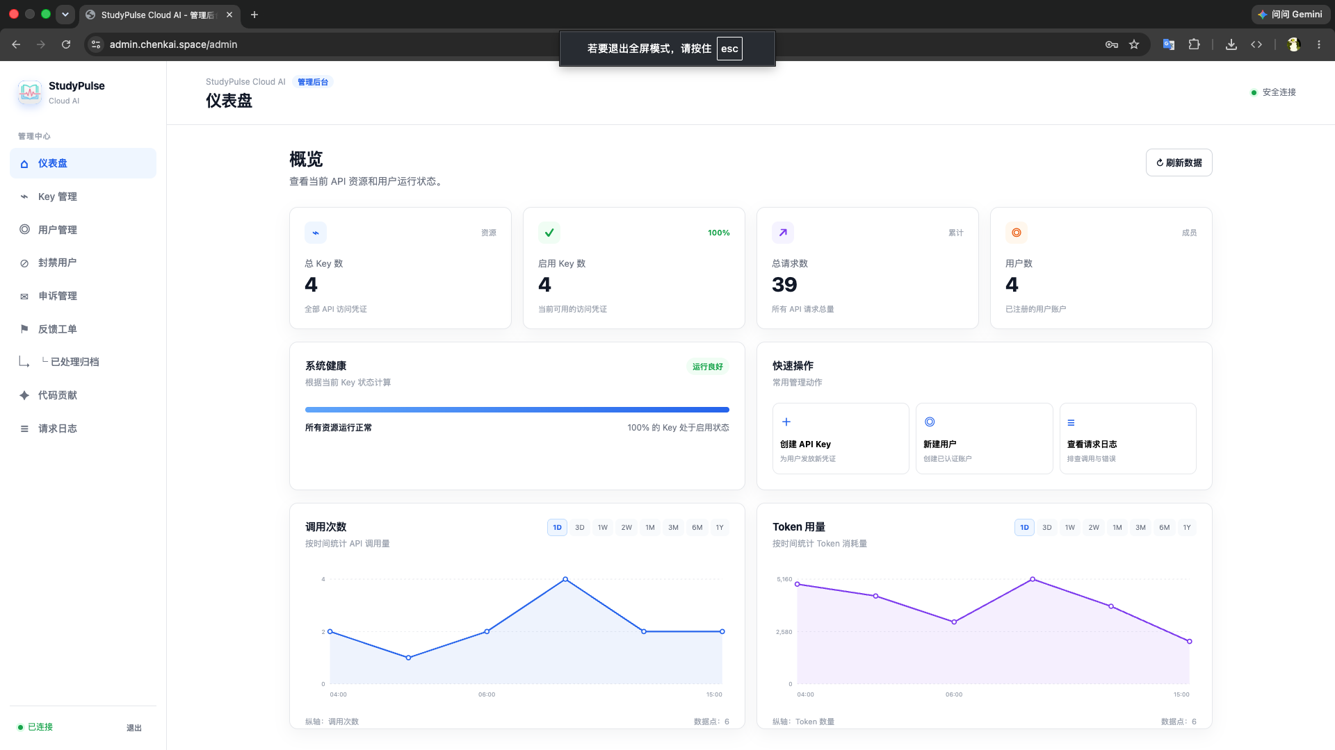 StudyPulse admin dashboard