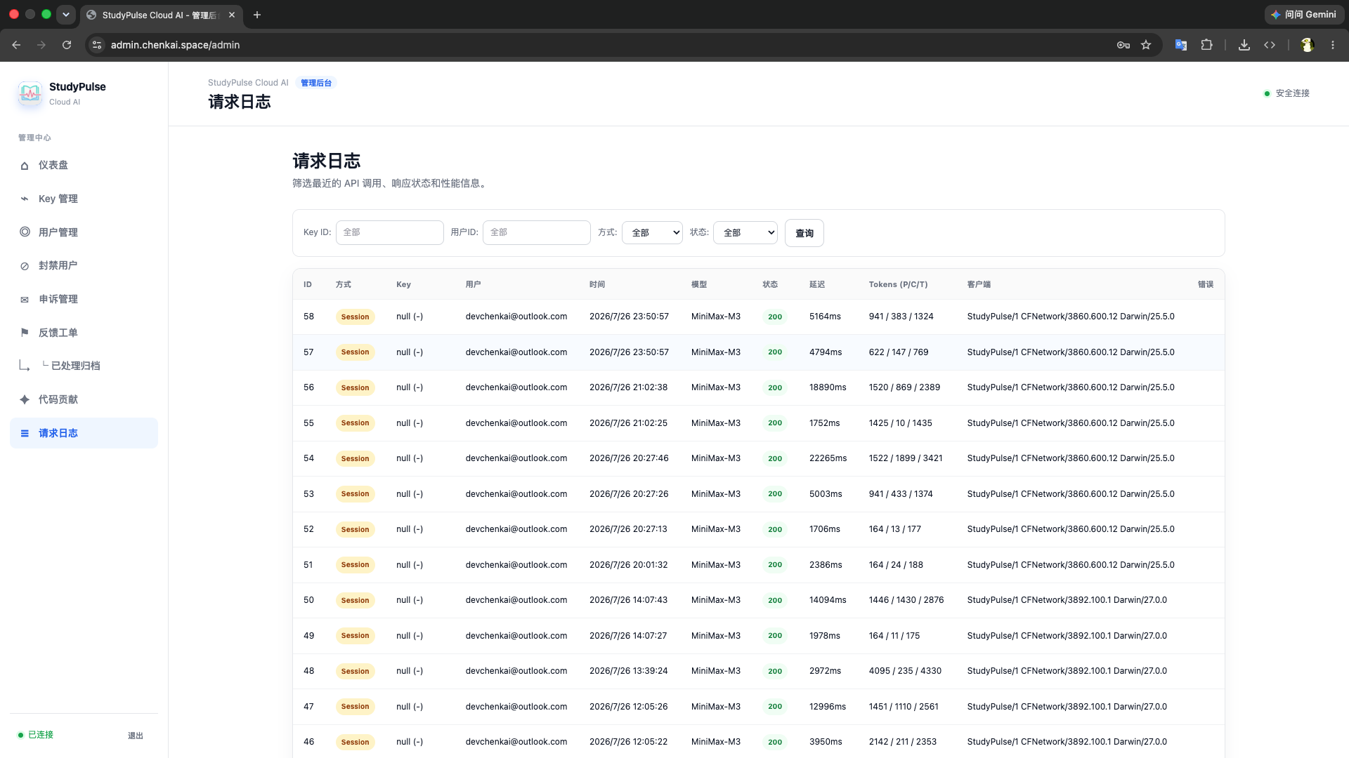 StudyPulse request logs